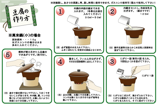 萬来鍋作り方